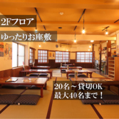 駅前酒場 赤まる AKAMARU 荒神店の写真