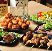 肉丸酒場 椎名町店の詳細