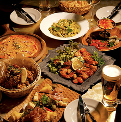 BLUEPRINT BEER HALL ブループリント ビアホールのコース写真