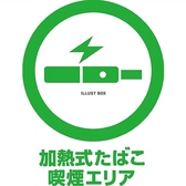 【煙草を吸う人、吸わない人にも両方嬉しい分煙】喫煙:カウンターで電子タバコのみOK/テラスでは紙タバコもOKです！店内で喫煙できる店舗が減っている中、当店ではおいしいお酒を飲みながら煙草が同時にお楽しみいただけます。煙草が苦手な方にもお楽しみいただけるように分煙されていますので安心してご来店ください。