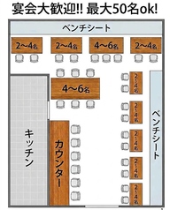 肉バルガブット 吹田店のおすすめポイント1