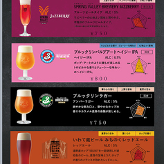 SEAFOOD&BURGER gfu グフのコース写真