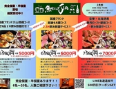 魚ダイニング Jinの詳細