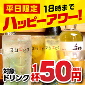 阿倍野スシエビス 天王寺阿倍野店のおすすめ料理2