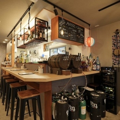 CHULATTORIA MASSI チュラットリア マッシの特集写真