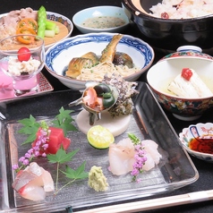 金澤料理 ここちやのおすすめポイント1