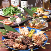 焼鳥屋 優の詳細