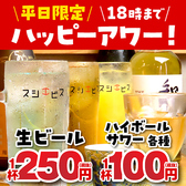 博多スシエビスのおすすめ料理2