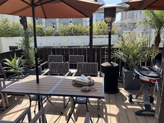 BBQは自由度が高く、自分たちで調理するため、自分たちの好みに合わせた料理を作ることができます！