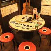 店内は全面禁煙となっておりますので、たばこの煙や匂いが苦手なお客様も安心して快適にお過ごしいただけます◎どこか懐かしく落ち着いた温かみのある空間が広がっており、どなた様でもふらりと気軽に立ち寄りたくなる抜群の雰囲気が自慢です!こだわりの焼き鳥や多彩なドリンクを心ゆくまでお楽しみください。