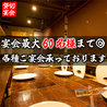 シーサイドクラブ 千葉店のおすすめポイント2