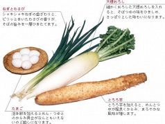 薬味のこだわり