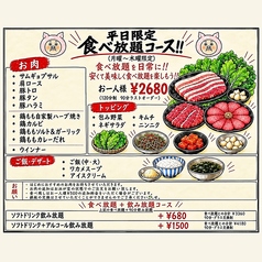 烏丸コギクラブのコース写真