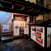 鰻しふくの詳細