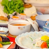 伊太郎