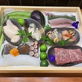 住吉 貝まるの写真