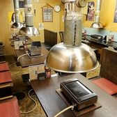 安心してお食事を楽しんでいただけるよう、店内に消毒液を設置しております。ご来店の際には、ぜひアルコール消毒をご利用ください。皆様の健康と安全を第一に考え、清潔な環境づくりに努めております。お客様が安心してお越しいただけるよう、引き続き対策を徹底してまいります。