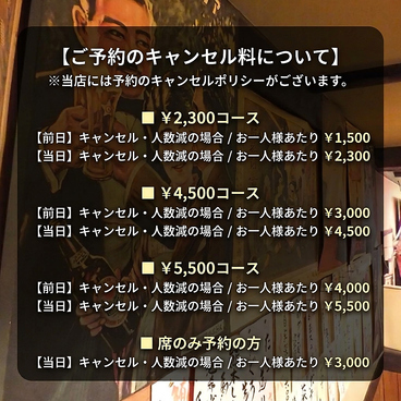獅子丸 浜松の雰囲気1