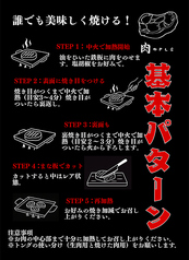 肉のPLSの特集写真