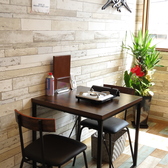 カナリヤの雰囲気2