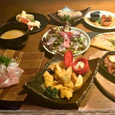 アンカーのコース写真