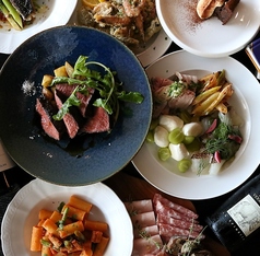 LIBERA TERRACE リベラテラスのコース写真