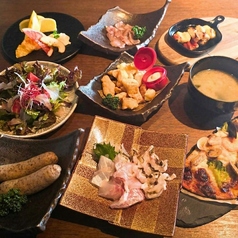 アンカーのコース写真