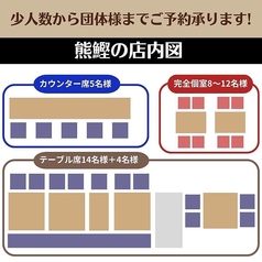 貸切は37名様まで、お席を詰めていただければ最大40名様までご利用可能。カウンター5席、カウンター周辺のテーブル席16席、店内奥の4席の他、個室8名～12名様のお席をご用意。また、カウンターとカウンター周辺のテーブル席の最大21名様でフロア貸切もOK。貸切をご希望の方は、お気軽にお電話でご相談ください。