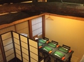 京都祇園の路地裏の一軒家、町家を改装した隠れ家。「梁(はり)」の張り出し具合がポイントです。6名席が2テーブル。4名席が1テーブルあります。つなげて使えば18名さままでの完全個室になります。座敷仕様でも出来ます。