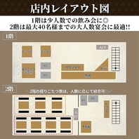 幹事様必見！最大40名様までフロア貸切OK！