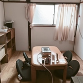 とん助の雰囲気2