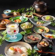 喜想天外のコース写真