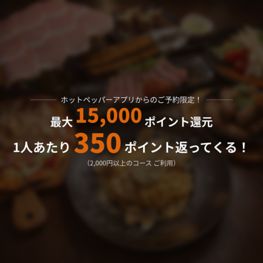 ダイニングバー Rupo ルポ 飯田橋の雰囲気1