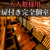 地鶏炭火焼 羽根川 八重洲日本橋店の雰囲気3