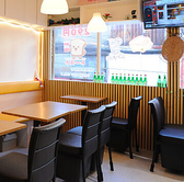 Victory ビクトリーの雰囲気3