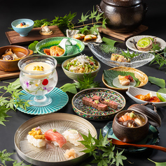 喜想天外のコース写真