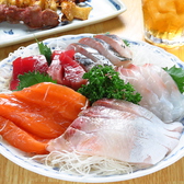 居酒屋むぎの詳細