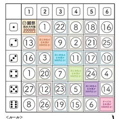 さいころ勝負する？普通に頼む？自由にお楽しみください♪