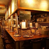 ホルモン肉問屋 小川商店 天５店の雰囲気2