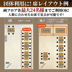 【店内レイアウト】少人数～団体様まで、人数に応じて柔軟にご案内いたします。1階は全席テーブル席。4卓を繋いで、一体感ある宴会をお楽しみいただけます。また、地下には13名様の掘りごたつ個室2部屋をご用意。結合すれば団体様でもご利用可能です。その他のお席もテーブル半個室で、ゆったりとお過ごしいただけます。