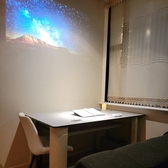 アルコバレーノの雰囲気3