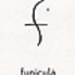 funicula フニクラのロゴ