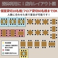 当店では、人数に合わせた席で宴会が可能です！団体利用に嬉しい個室貸切は最大18名様、フロア貸切は最大60名様までOK！少人数のお集まりから大人数の宴会まで、シーンに合わせて柔軟に対応いたします。極上の焼肉を囲み、皆様でワイワイ楽しいひとときをお過ごしください。