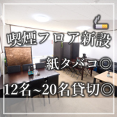 肉本の写真