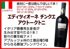 エディツィオーネ チンクエ アウトークトニ（イタリア）