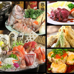 道東の狼 新鮮組のコース写真