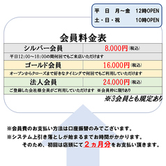 立川シミュレーションゴルフ グリーンラボのおすすめ料理2