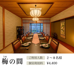 沙山華 奈良ロイヤルホテルの雰囲気2
