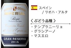 クネ　インペリアル　グラン・レゼルバ（Bottle）