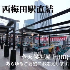 うめだ一丁目スカイビアの特集写真